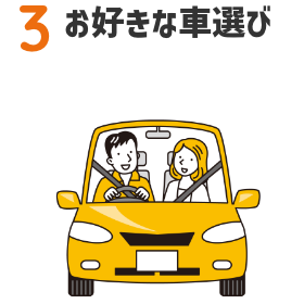 3 お好きな車選び